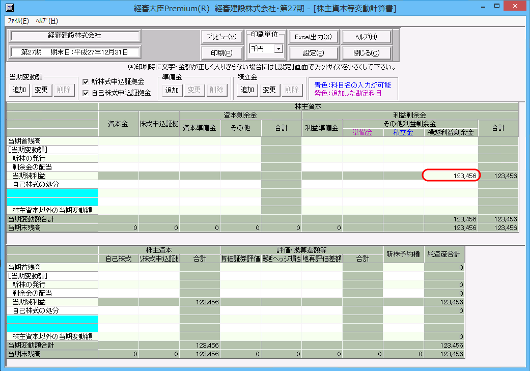 株主資本等変動計算書「当期純利益」欄