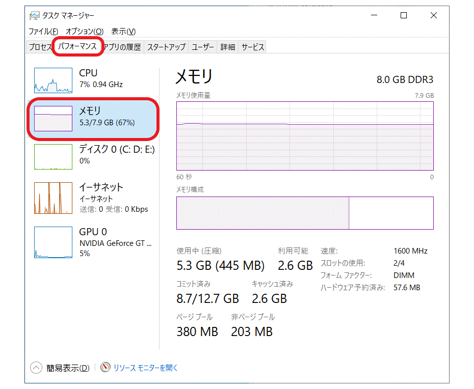 メモリメモリ使用状況