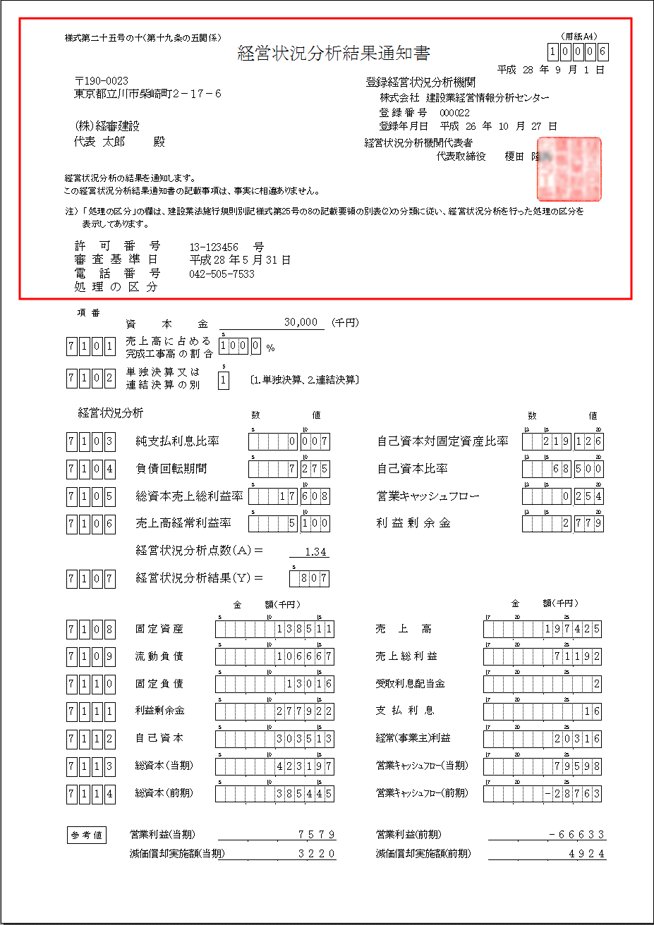 経営状況分析結果通知書　上段