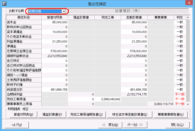 「財務諸表－整合性確認」画面　前期決算